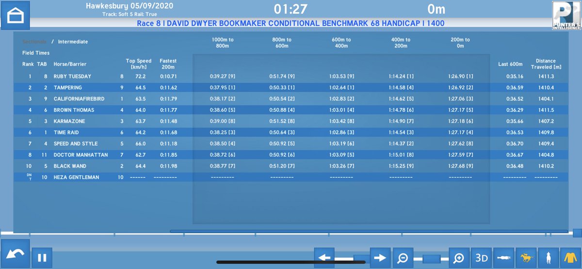 Dean Morley tweet media