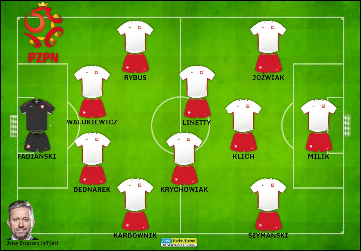 NaszFutbol's tweet photo. Liga Narodów to okazja do testów.

Dlatego tak widzimy skład #reprezentacji #Polski na poniedziałkowy mecz z Bośnią.
#Polska #Bośnia #NationsLeague https://t.co/HjrMO2nn7C