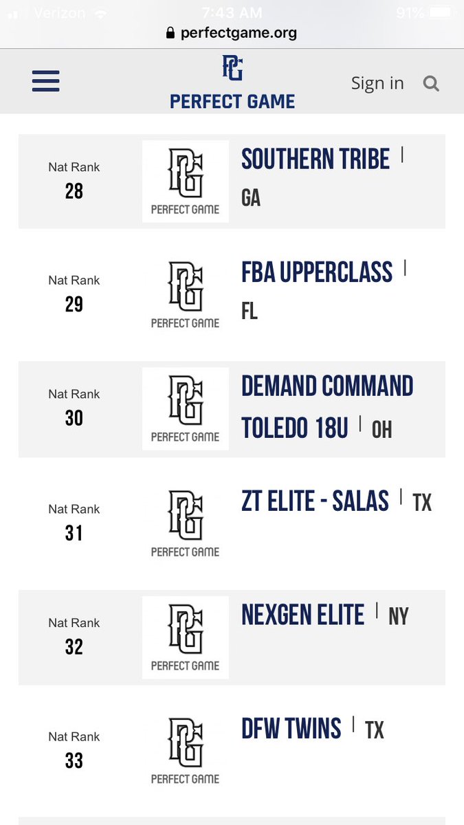 DC_Toledo's tweet photo. Great run this summer w/ 22 PG wins including 2 titles ends with #30 @PerfectGameUSA national ranking &amp; #1 ranking in Ohio!  Our top team of 2020 players went 92-22-2 last 4 years with 9 championships!  Congrats to all our 2020s! @DemandCommand @PGBANWO https://t.co/g0SMJkD5iF