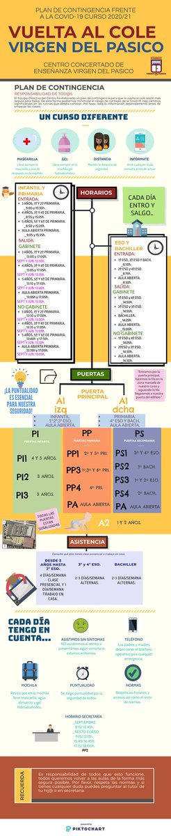 VirgendelPasico's tweet photo. Aquí os dejamos una infografía sobre algunos cambios que tenemos que tener en cuenta del plan de contingencia. Aún así, aconsejamos leer dicho plan en la web: https://t.co/BDZNosjyOn
#VueltaAlCole #VueltaSegura #FelizSabado #juntosLoLograremos #JuntosSaldremosAdelante https://t.co/B2KMn1ejyc