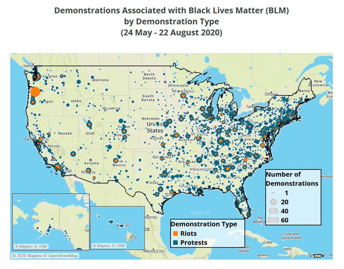 ByronYork's tweet image. Princeton University group studies 3 months of Black Lives Matter protests. Intent is to show they are 'overwhelmingly peaceful.' But report reveals nearly 570 violent demonstrations--riots--in nearly 220 locations spread all across country. ow.ly/wY4u50BiSDg