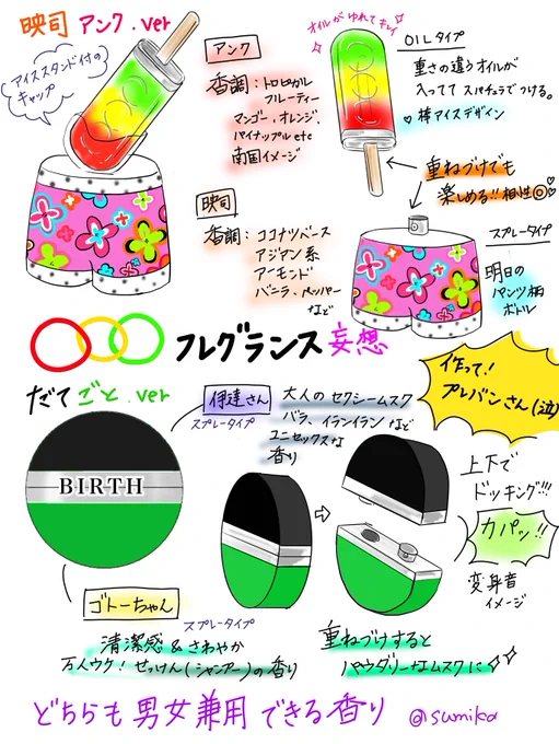 3年くらい前に妄想したオーズとバースの香水

こういうの考えるのめっちゃ楽しい
公式から出たやつは勿体なくてほぼ保存用… 