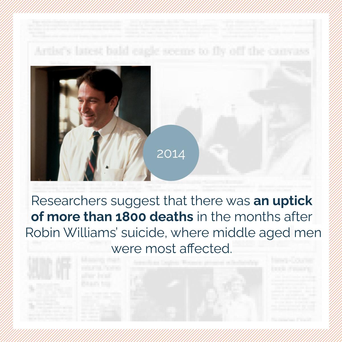 The impact of sensationalising celebrities' deaths by suicides. 4/n