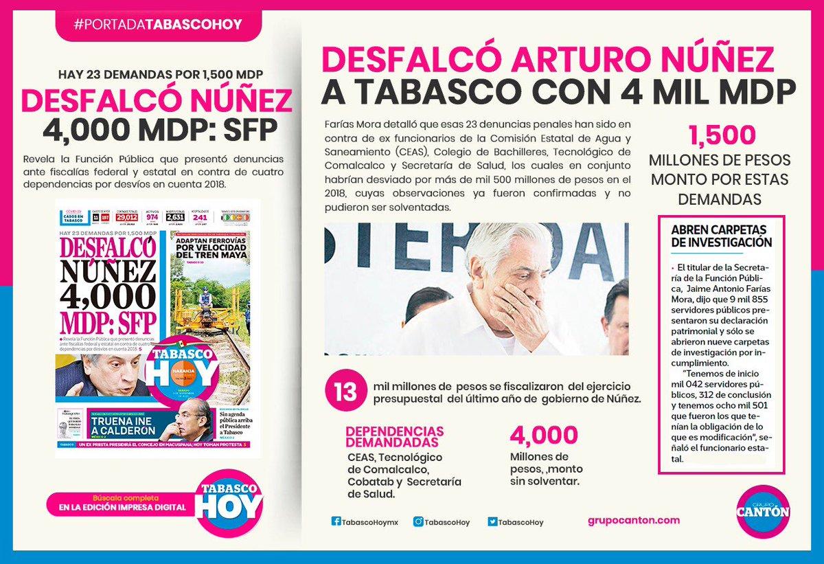 TabascoHOY's tweet photo. #PortadaTH📰| Denuncian a 4 dependencias por desvíos en cuenta 2018. https://t.co/XgVUDpMfck https://t.co/xup3K8E8h4
