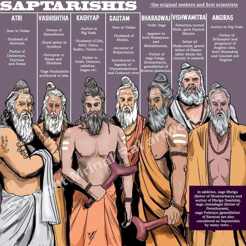 DasRoshni2's tweet photo. Sapt Rishi...!!!
Teacher's Day. 
#Backtoyourroot https://t.co/Kc4D3RQnst