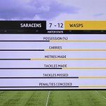 Photo by Allez Wasps (@AllezWasps)
