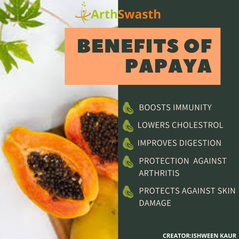 ArthSwasth's tweet photo. GET YOUR SKIN GLOWING AND STRENGTHEN YOUR IMMUNE SYSTEM INCLUDE -#papaya
#vitaminA #boostimmunity #covid19 #weightloss #Glowingskin #digestion #arthritis #eye health
#nationalnutritionweek2020 #poshanmahaabhyan #BharatNutritionWeek #healthyeating #nutritious #cheapestfood https://t.co/kjZdpivkh6