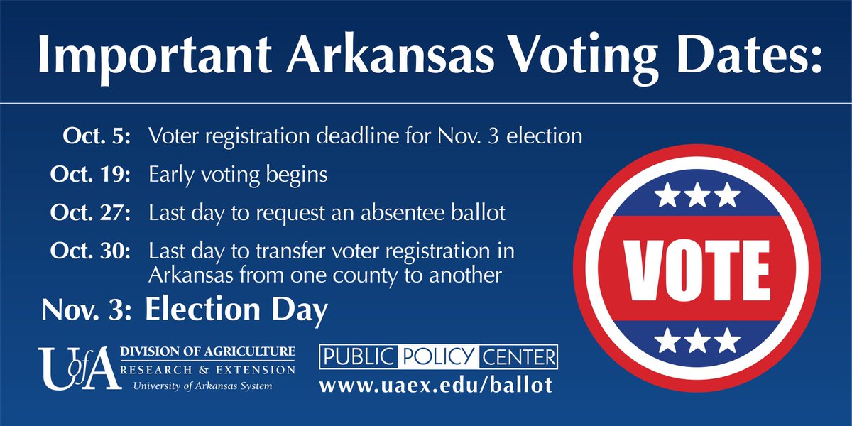 uaex_CommDev's tweet photo. Is Election Day on your calendar? Here are more important election dates to know:

Oct. 5 – Deadline to register to vote
Oct. 19 – Early voting starts
Oct. 27 – Last day to request absentee ballot
Oct. 30 – Last day to transfer voter registration in state

#ARballot @UAEX_edu https://t.co/VJ6HlH9sCz