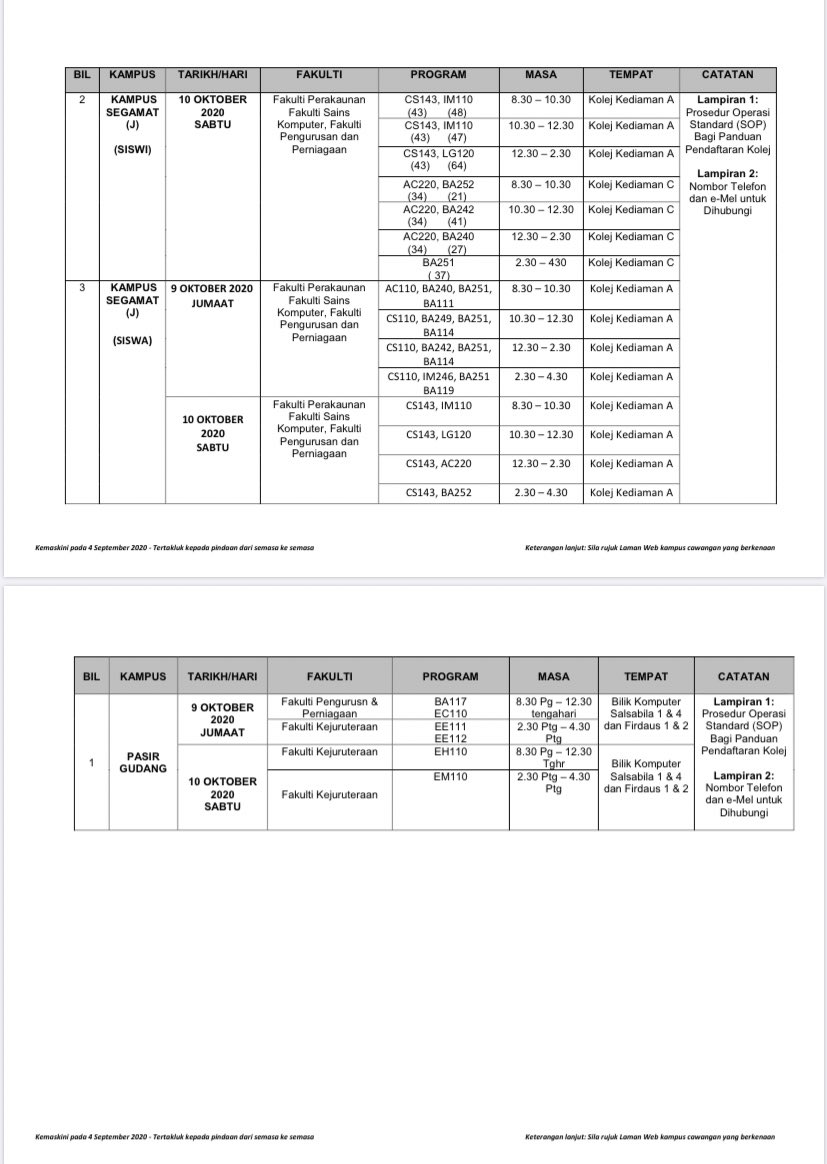 mppuitmcj's tweet photo. Jadual Lengkap Tarik Pendaftaran Kolej Pelajar Baharu Pra Diploma/Diploma/Sarjana Muda Sesi 1 2020/2021 Oktober 2020 https://t.co/LAv16rKLtn