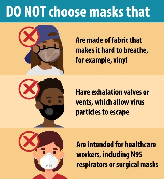 (2/6) There are a lot of different masks out there today. When you  #WearAMask, follow these do’s and don’ts!