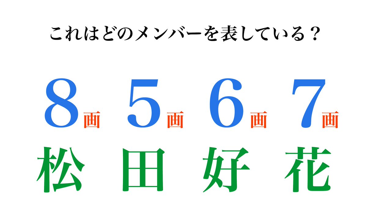 Cafe_Donut_211's tweet photo. 正解は

「松田好花」でした。

数字は画数を表していました。

#CDquiz https://t.co/E7Acz8Sbcu