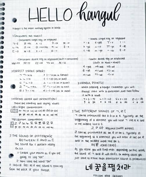 — how I learn hangul (한글) in just 3 days~{ a thread } 