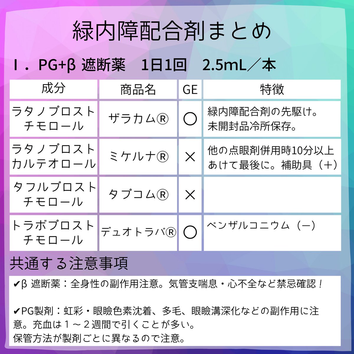 Ay Ayamaru61290060 Twitter