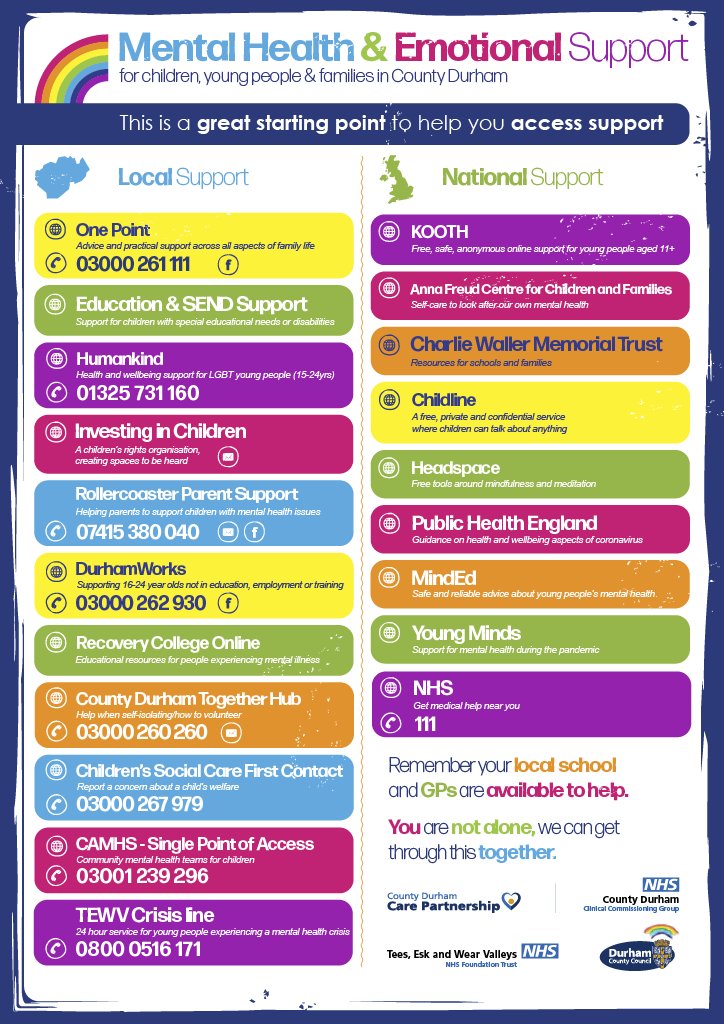 Mental Health & Emotional Support for children, young people & families ...