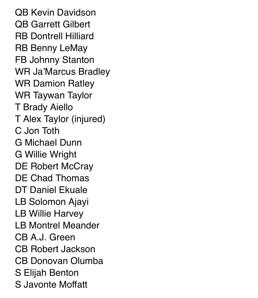 Adam Schefter Browns Waived These 24 Players To Get Their Roster Down To The Required 53 By Today S 4 Pm Deadline