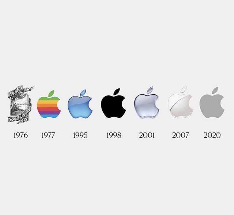 Mashstartup's tweet image. Don’t put too much pressure on yourself to have it all figured out at the beginning. Make room to grow and develop with time and experience.