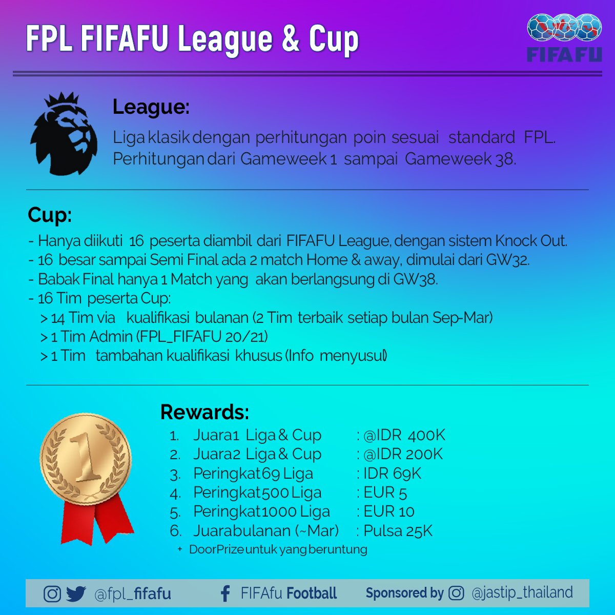 Kembali dibuka!!
Liga #FPL dari FIFAFU.
Masih dengan konsep masuk satu Liga bisa ikut 2 kompetisi (Liga normal dan Cup)

Kali ini hadiahnya Jutaan Rupiah dan Puluhan EURO!!

bantu sharenya suhu <a href="/KoFPLI/">Komunitas FPL Indonesia</a> <a href="/KoFPLI_Jogja/">KoFPLI_Jogjakarta</a> <a href="/DaengFPL/">Daeng FPL 🇮🇩</a> @AYTFanFoot  <a href="/ZaviroFPL/">FPL Indonesia 🇮🇩</a> @FPLCisewu <a href="/FPLCELEBES/">Fantasy Premier League</a>