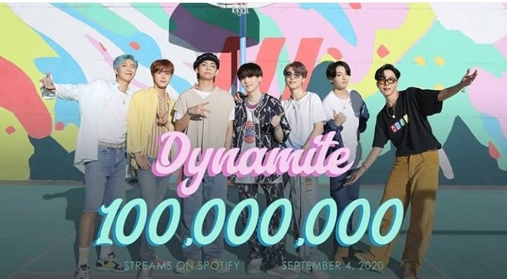 BTSMoroccanARM3's tweet photo. #Moroccan_Army20905

- اغنية 'Dynamite' تجاوزت 100M ستريم على سبوتفاي في طور 15 يوم، وهي اسرع اغنية لفرقة تحقق هذا الإنجاز.. كما انها الاغنية ال39 لبتس التي تحقق هذا 🎉💜
@BTS_twt https://t.co/tTv1XQBOSb
