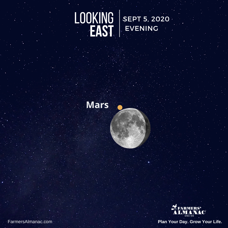 FarmersAlmanac's tweet photo. #AstronomyAlert: Catch this stunning pair TONIGHT, 9/5! 
Details ➡️https://t.co/iwvFeTj578
#moonmars https://t.co/bJrcRFvawi