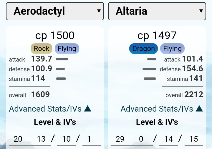 Pokemon Go  Aerodactyl - Stats, Best Moveset & Max CP - GameWith