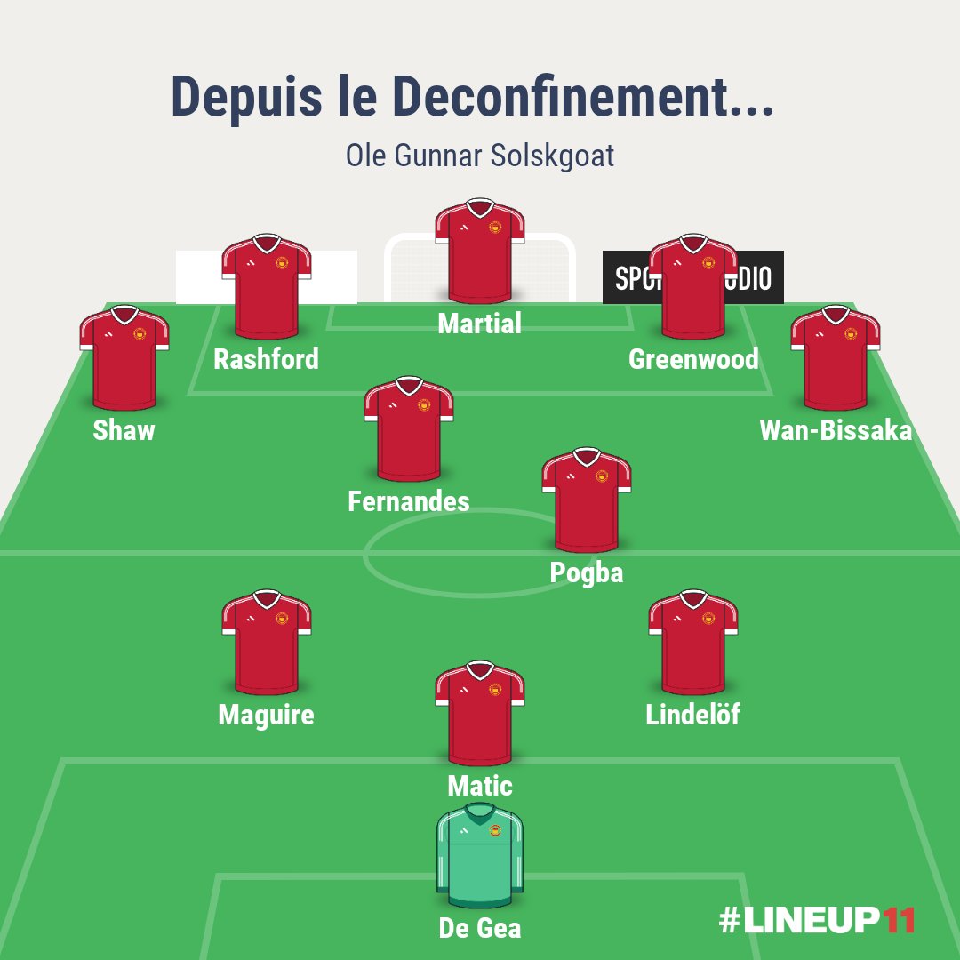 25La possession stérile du début de saison est devenu un 3-2-5 exaltant et dominant, l'équipe a travaillé pendant la pause et ce travail paie. Les cauchemars des blocs bas semblent disparaître avec cette nouvelle forme de jeu et rendant les perspectives très intéressantes,