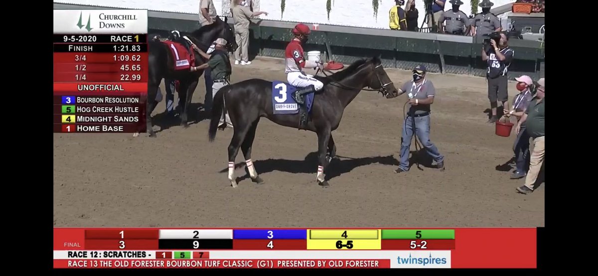 MARKMAGICIAN's tweet image. BOURBON RESOLUTION 
w @JulienLeparoux up For @IanWilkesRacing Wins The opener @ChurchillDowns @KentuckyDerby 
#Derby2020 
markthemagician.com