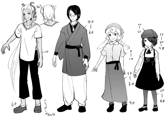 これは創作です 