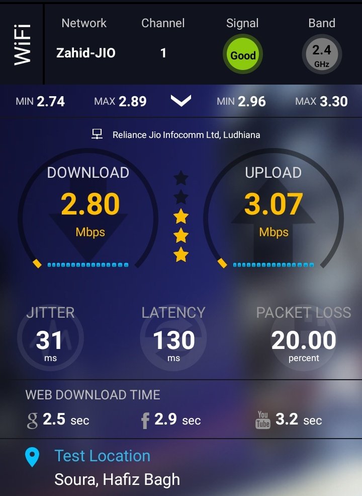 Zahidgul's tweet photo. Welcome to world of extremely high speed Jio Fibre network. This is what you get against Gold Plan offering 150mbps Upload and Download speed. 
@reliancejio @JioCare https://t.co/C6lELXY6BQ