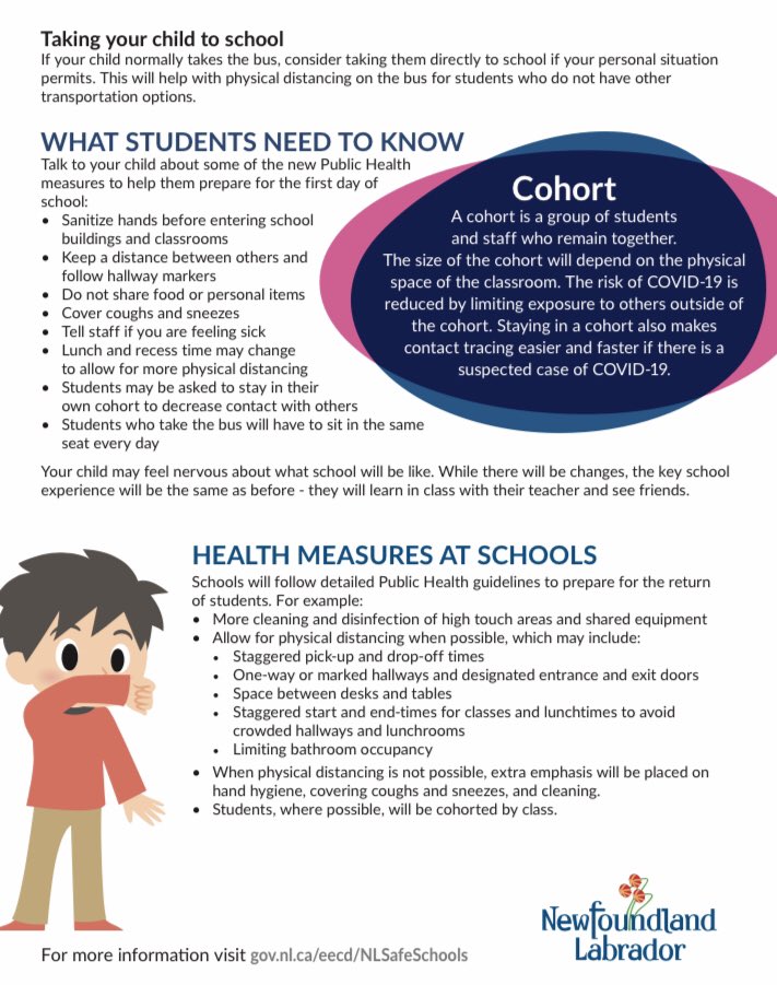 Check it out! A Parent’s Guide. ⬇️ What students and parents need to know to reduce the risk of COVID-19 in our schools. 🏫For more information, visit gov.nl.ca/eecd/nlsafesch…  #NLSafeSchools