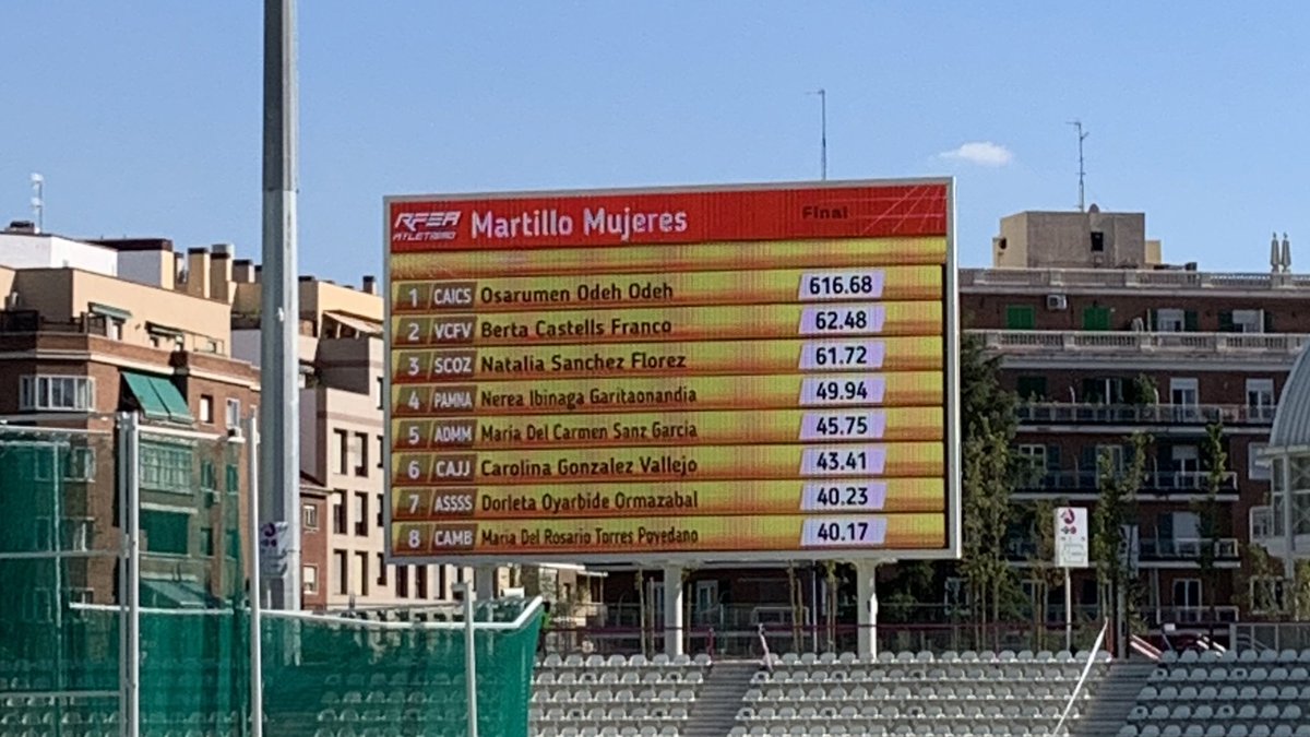 atletismoplayas's tweet photo. Osarumen Odeh • @osarumen95 • récord de la Vía Lactea en lanzamiento de martillo (anterior 589 metros, Thor ) https://t.co/Zgm0fLdVq1