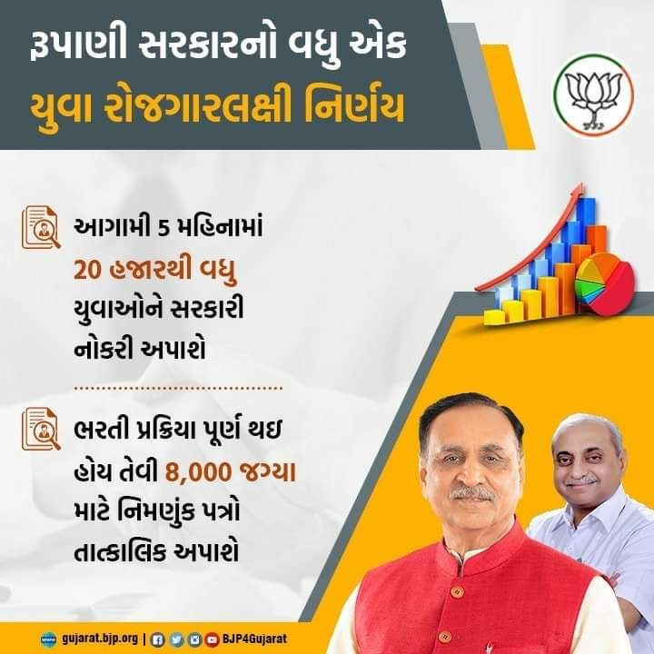 હવે કઈપણ‌ કરો તમારો પાપનો ઘડો ભરાઈ ગયો‌ છે અનહદ અયોગ્ય કામ કર્યા છે તમે. સમય આવી ગયો છે તમને ખુરશીથી માનભેર ઉતારવાનો <a href="/BJP4Gujarat/">BJP Gujarat</a> <a href="/CMOGuj/">CMO Gujarat</a> <a href="/Nitinbhai_Patel/">Nitin Patel</a> <a href="/drmanishdoshi/">Dr.Manish Doshi</a> <a href="/isudan_gadhvi/">Isudan Gadhvi</a> @Devil_1502 @DhavalP67910501 <a href="/INCGujarat/">Gujarat Congress</a> <a href="/AAPGujarat/">AAP Gujarat</a> <a href="/devanshijoshi71/">Devanshi Joshi</a> <a href="/HalaniAkabar/">AKABAR HALANI (🇮🇳 Proud to be भारतवासी 🇮🇳)</a>