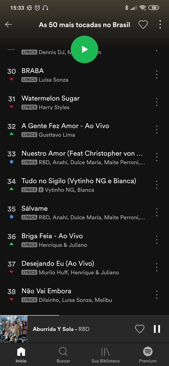 AdmiradoresDM's tweet photo. Esse é o meu RBD lendário 😍
#TOP50Spotify https://t.co/Muyu22dL43