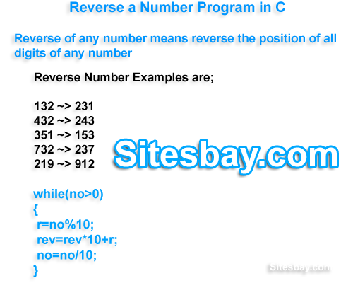 Shridha20244352's tweet image. Reverse Number Program in C

sitesbay.com/program/c-prog…

#ReverseNumberPrograminC #ReverseNumberProgram