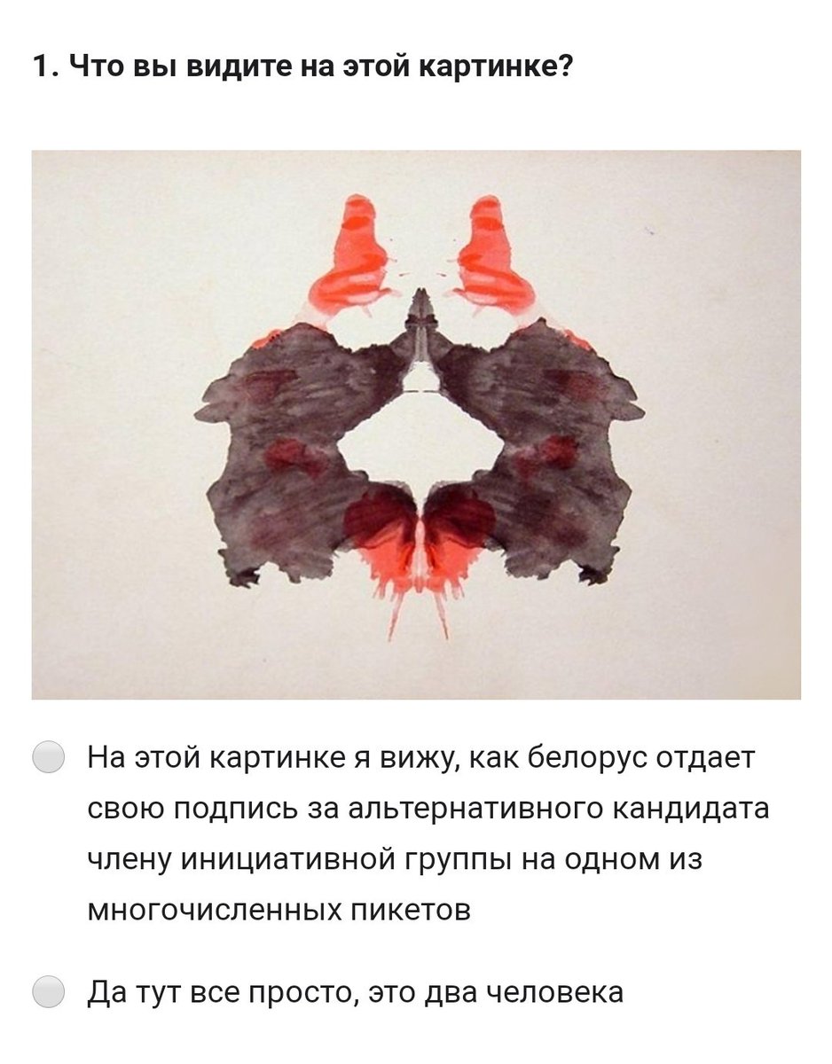Герман Роршах тест чернильных пятен