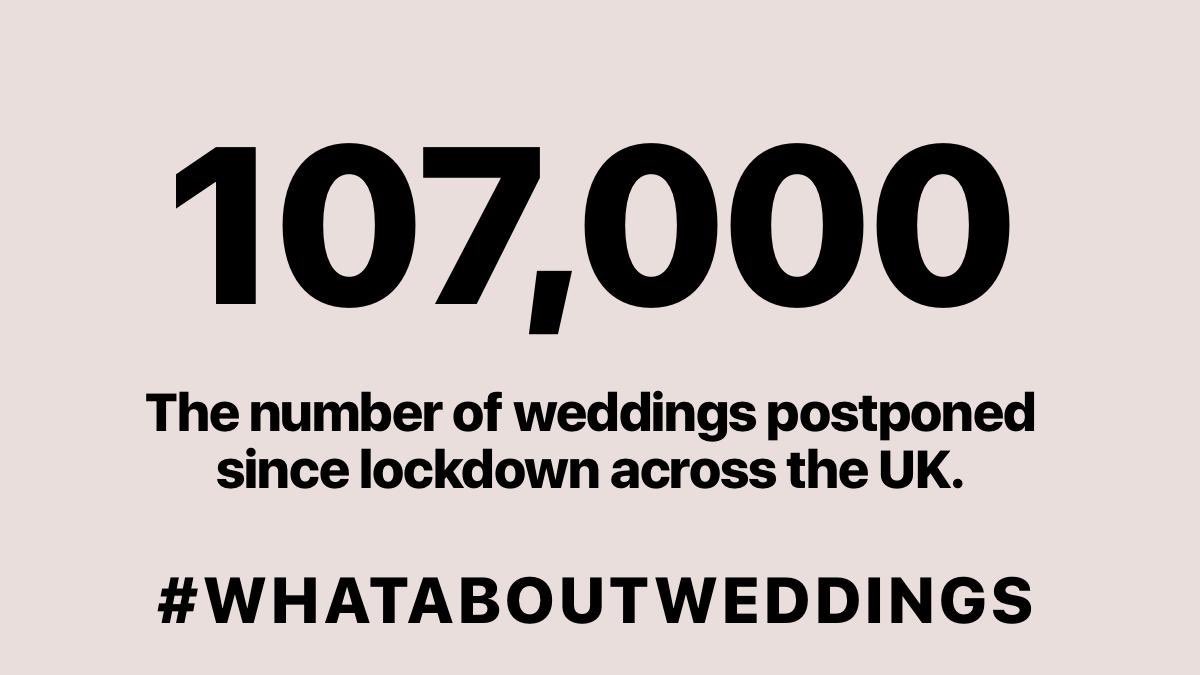 karlhill3466's tweet image. @BBCNews @TVNaga01 @itvnews @SkyNews Why does this not even register on your radar.  Nightclubs can open for 250 people. Weddings 30. Have you tried to pick 25 guests for a wedding if your a large family #whataboutweddings #RoadMapForReopening 

whataboutweddings