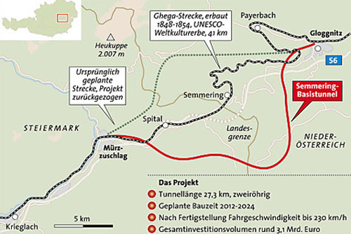 11/ But many more are u/c today. 12 The Semmering base-tunnel, a dwarf in the category at 27.3 km "only", is probably the next to open (2027), after several delays and re-planning (originally planned for 2024).