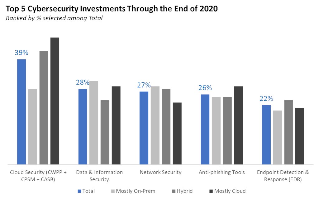 Giampiero Bonfiglio tweet media