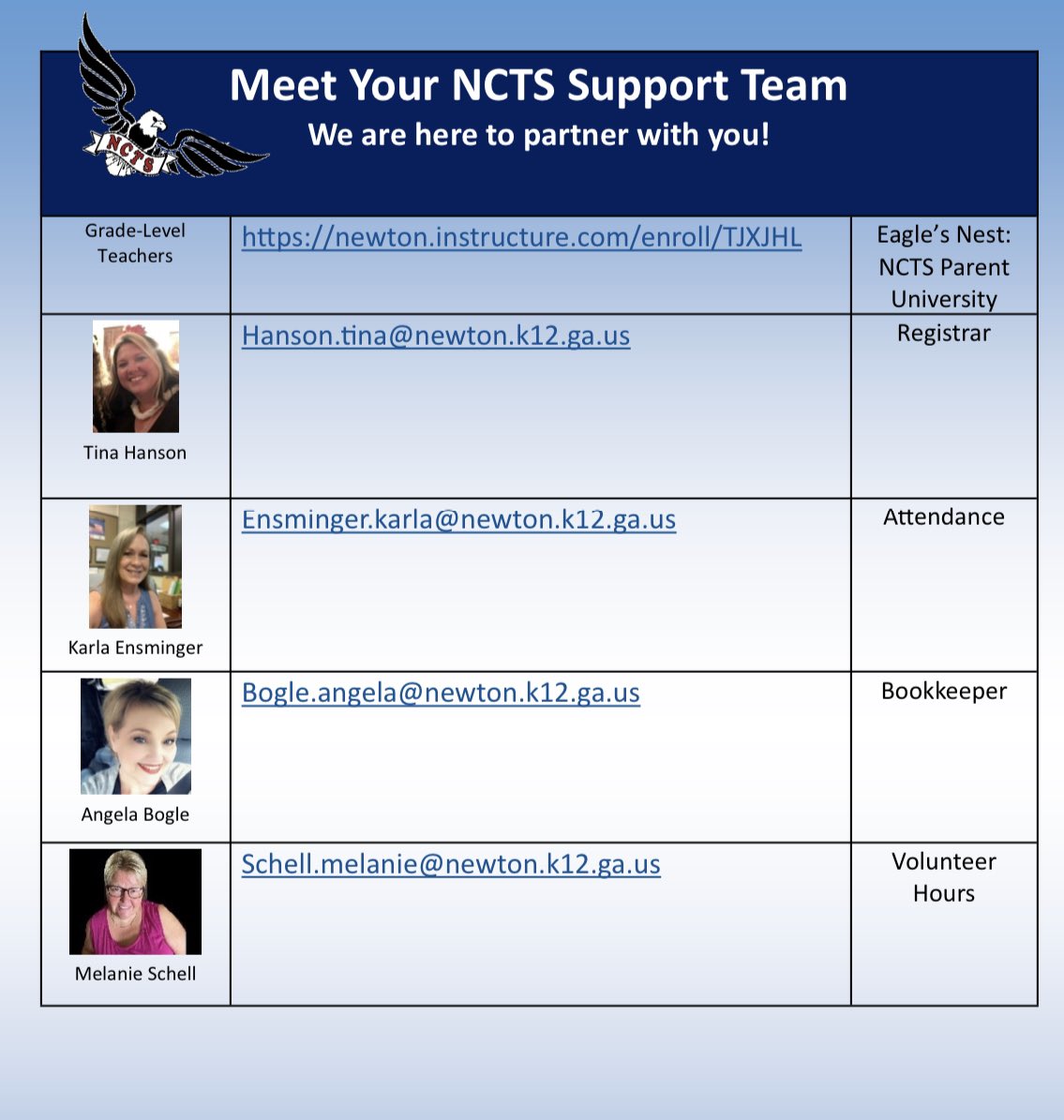 Your NCTS Virtual Learning Support Team is here to help you!! Don’t hesitate to reach out if you need help. We will get through this together! #bettertogether