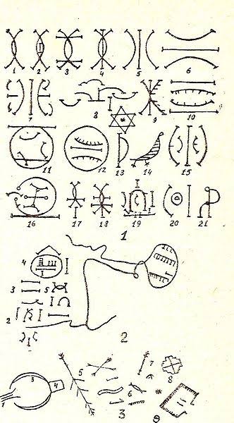 African languages are several centuries older than Asian written forms. According to Dr. Clyde Winters book The Ancient Black Civilizations of Asia, the oldest known form of writing developed between 5000 and 3000 B.C in sub-Saharan Africa Now known as Proto-Saharan writing.