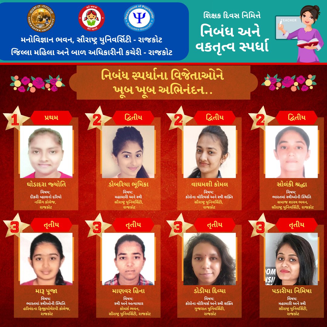 On the occasion of Teacher's Day, an Essay and Eloquence Competition under "Beti Bachao Beti Padhao" was organized by Department of Psychology, Saurashtra University and District Women and Child Officer's Office, Rajkot. 
<a href="/WCDGujarat/">Women & Child Development, Govt of Gujarat</a> <a href="/CollectorRjt/">Collector Rajkot</a> <a href="/RajkotDdo/">DDO Rajkot</a> @twsauuni