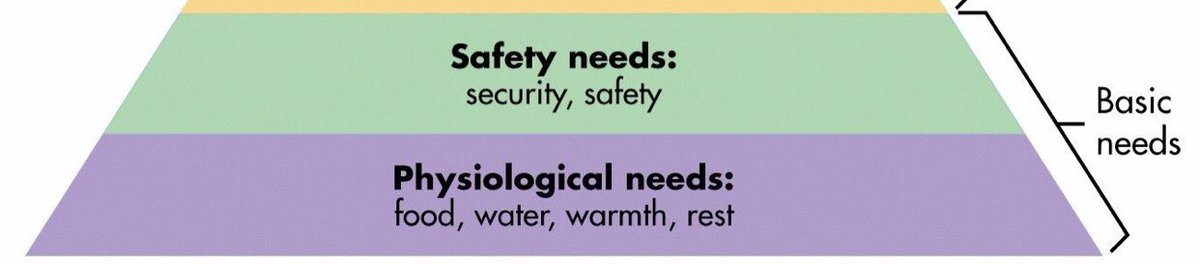 ToddLaVogue's tweet photo. Two of the basic needs of humans, according to Mazlow, are safety and security. 
As a teacher, this is my prime directive. My kids need to feel safe and secure in my room. 
If I do not feel safe and secure, my kids will not be safe and secure. https://t.co/lRjT3kr3qh
