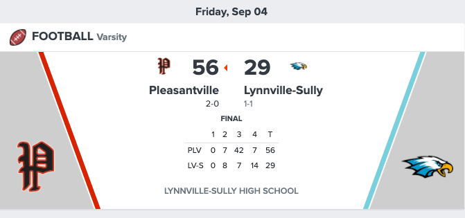 football_trojan's tweet photo. Final from Lynnville-Sully last night. Trojans put up 42 points in the third quarter to put the Hawks away. #TrojanPride #PvilleFootball https://t.co/xwBryUu7ca
