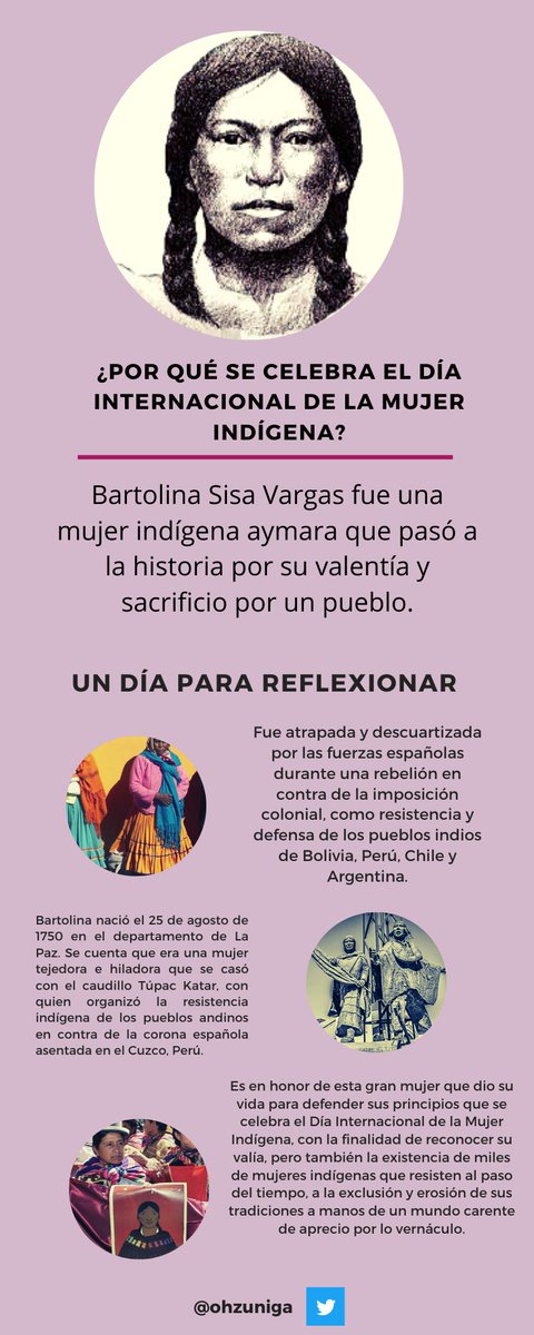 ohzuniga's tweet photo. 5 de Septiembre- Día Internacional de la Mujer Indígena. 
¿Sabes por qué se celebra? 
#FelizSabado https://t.co/kxN80uOl3V