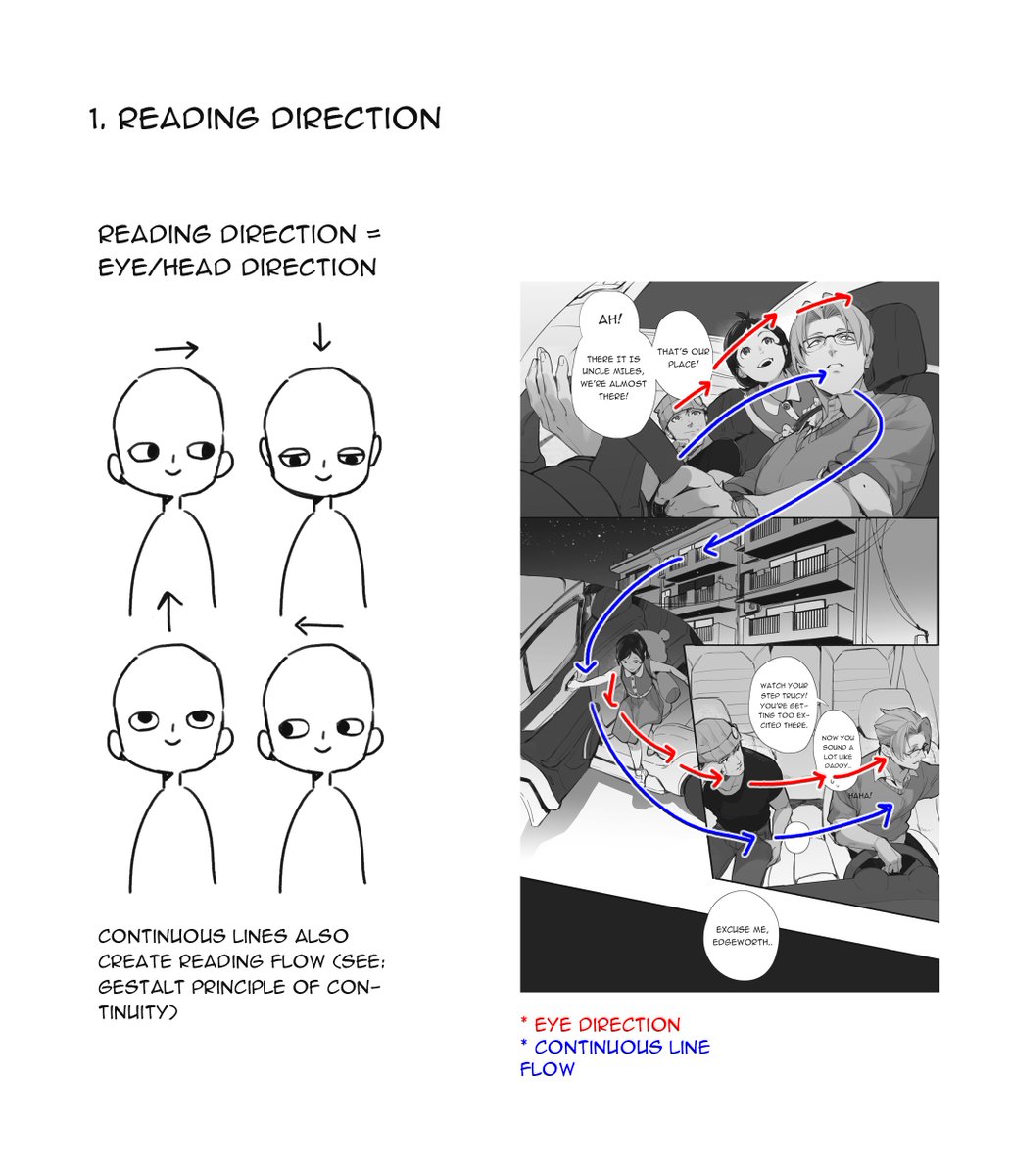 Someone on tumblr asked for some comic making tips and I think I'm ...