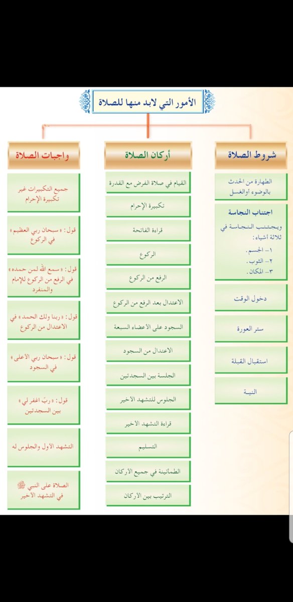 الذهبي... tweet media