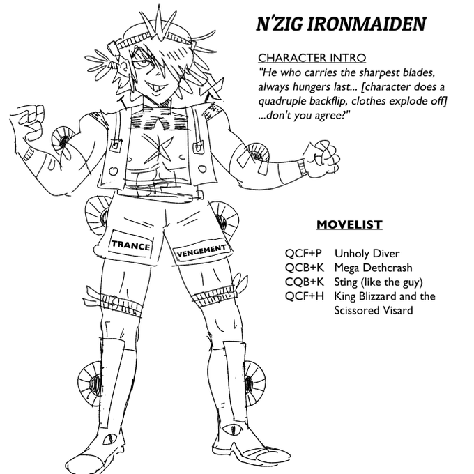 This every Guilty Gear character vs every Tekken character 