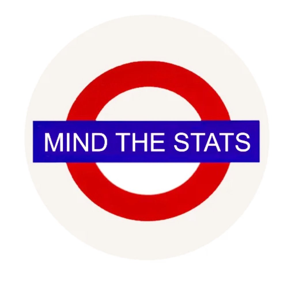 BubblyMaths's tweet photo. How can stats/maths make us healthy? Our topic for a Global Maths & Science lesson 17th Sept Join in from anywhere in the world click the link below to register https://t.co/7XCYAAbCL9 #speeadtheword #gmsl20 #globalmathsfun #thebubblymathsway #superstats #heymath #livingmaths https://t.co/JLHnAeVwa3