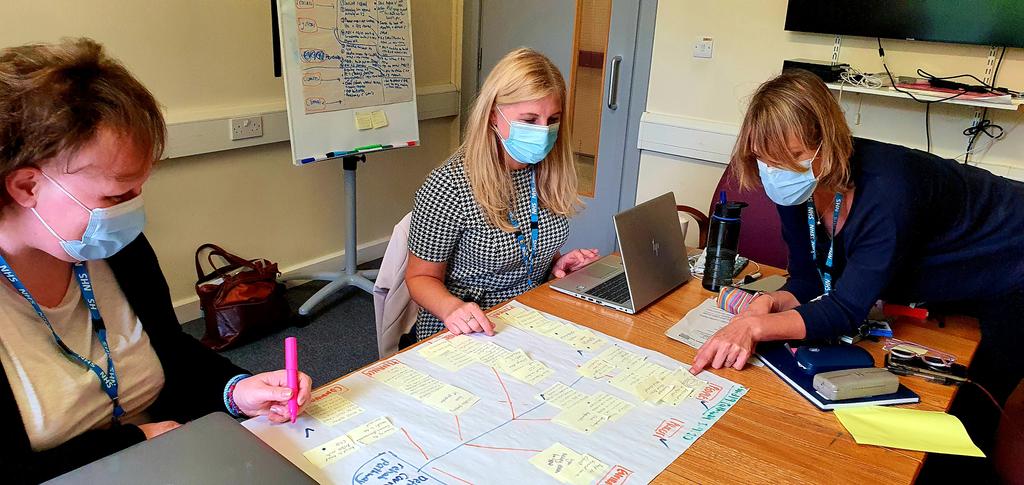 Great CQI session with <a href="/louconnolly21/">louannconnolly21</a> <a href="/AlisonWilcox20/">Alison Wilcox</a> <a href="/sarahbrogdenNHS/">Sarah Brogden</a> yesterday reviewing our Covid19 rehab pathway seeking lessons learnt and progressive actions @HCTQITeam #Continuousqualityimprovement 
#QSIR