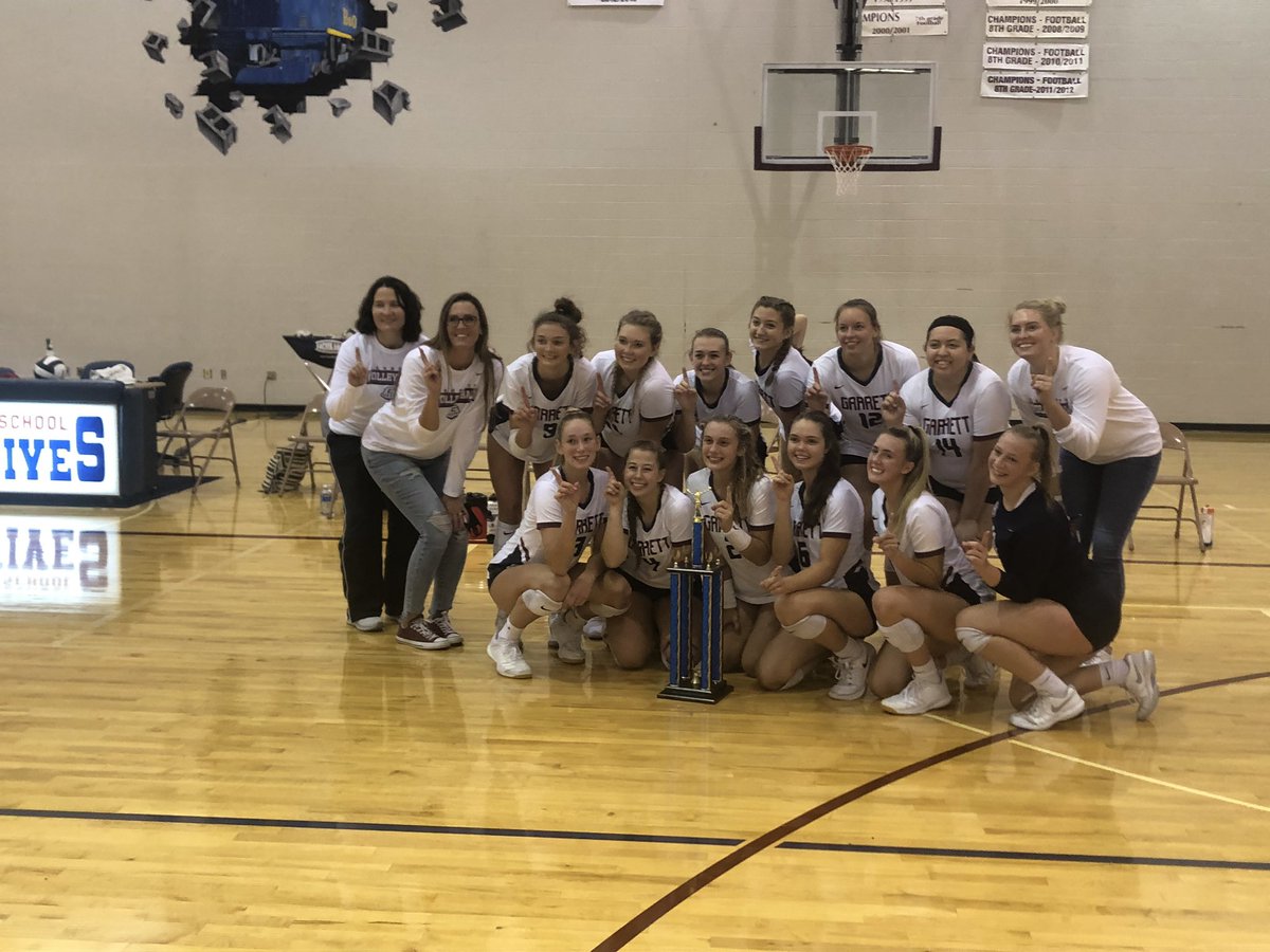 gardlydia's tweet photo. Garrett Invitational Champions!!
2-0 v Churubusco, 2-0 v Whitko, 2-0 v New Haven
Kinleigh Smith 9 Aces
Morgan Ostrowski 26 Kills
Morgan Ostrowski 8 Blocks
Logan Smith 34 Assists 
Logan Smith 20 Digs https://t.co/yLMrmHtAHN
