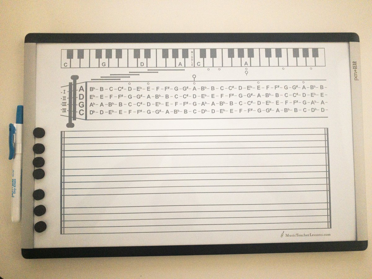 LessonsTeacher's tweet image. NEW CELLO MAGNET DRY ERASE BOARD at. musicteacherlessons.com